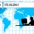What is an IP Address?